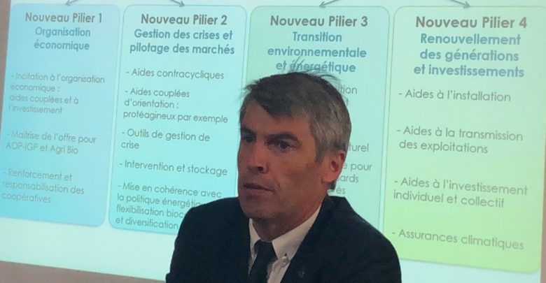 Photo of “Decoupling of  subsidies does not lead anywhere, we have to get out of it and give back to political choices an ability to provoke change” Olivier Allain